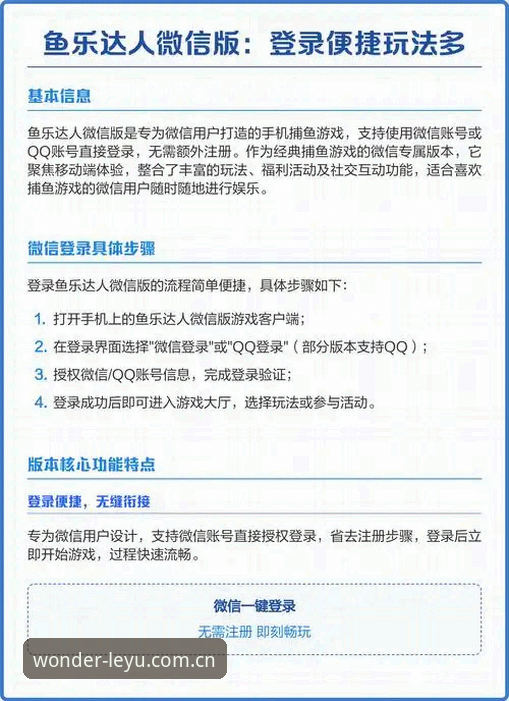 乐游官方入口与乐鱼体育官网深度分析：资深用户眼中的下载体验与注册要点